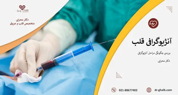 آنژیوگرافی قلب- کاماپرس