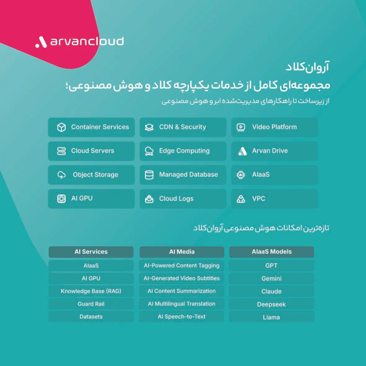 آروان کلاد در نمایشگاه الکامپ- کاماپرس