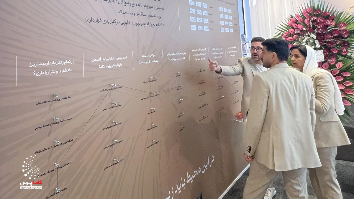 بیست و پنجمین نمایشگاه بین المللی صنعت ساختمان  1404- کاماپرس 3 - Copy