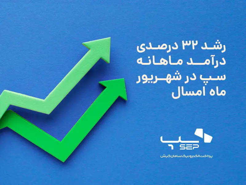 پرداخت الکترونیک سامان کیش - کاماپرس