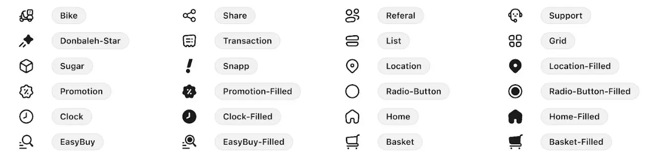 اسنپ مارکت - کاماپرس