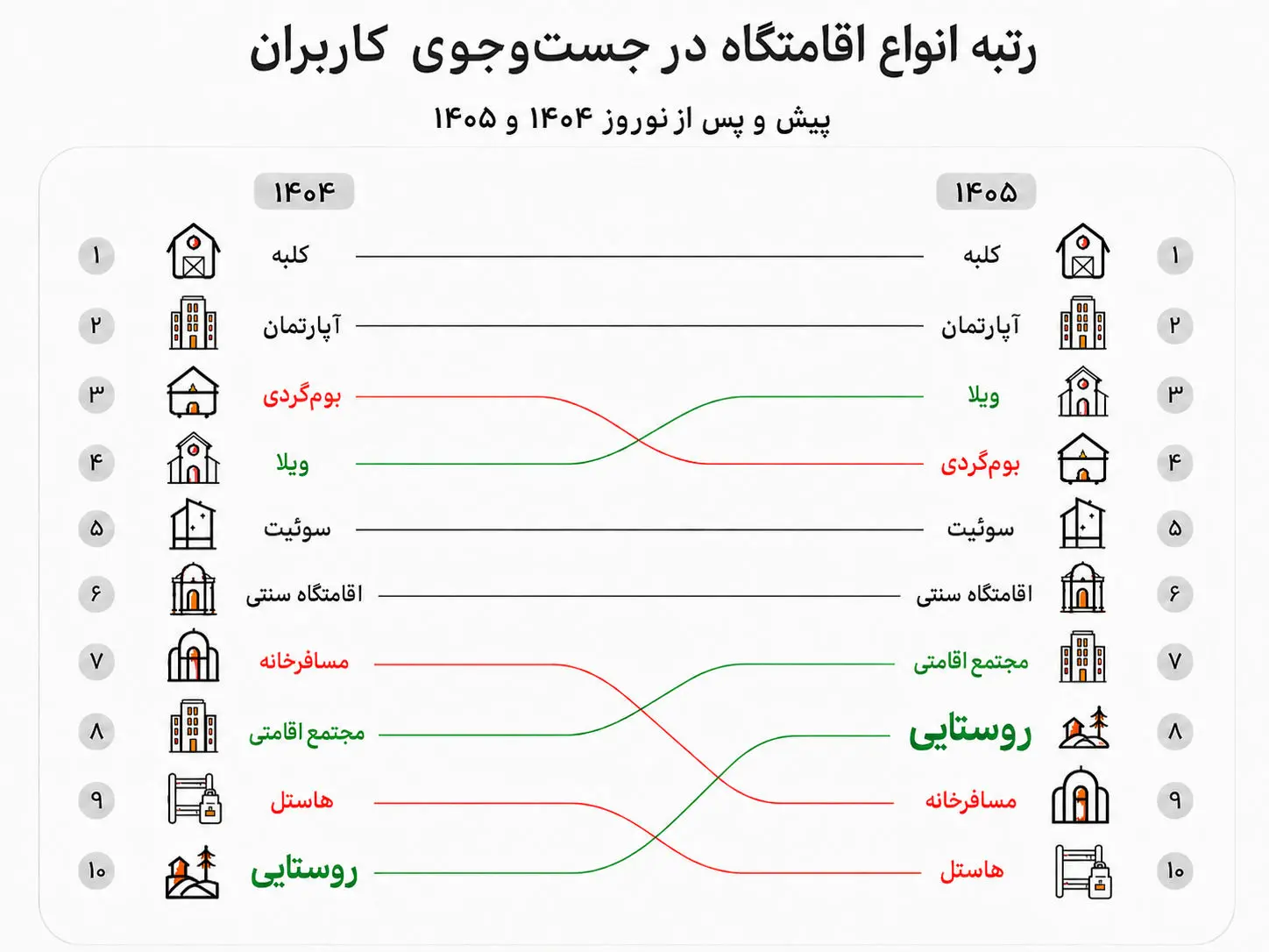 جاباما - کاماپرس
