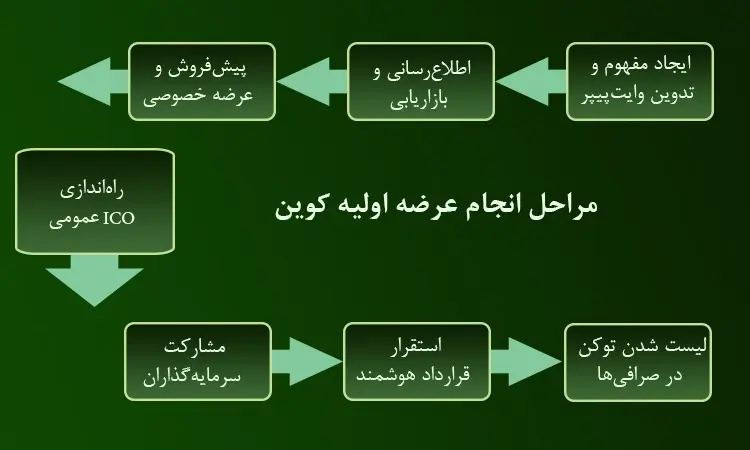 N4DUyog3jgngrCp86e2Ypw6FRIRgwzFFFfozCaN9