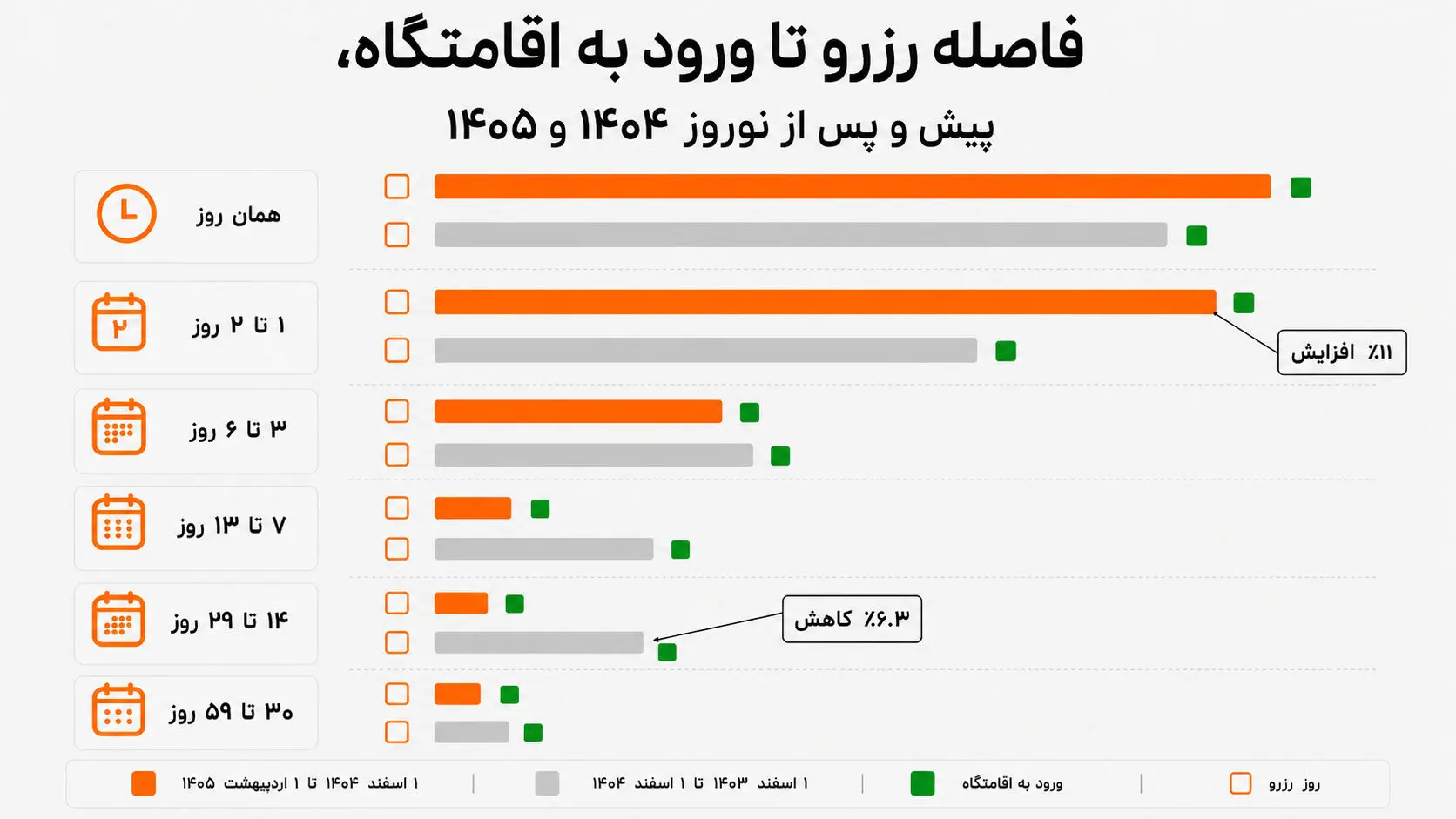 جاباما - کاماپرس
