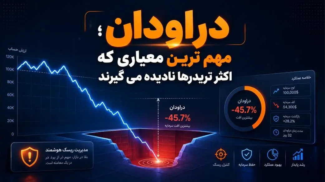 حساب پراپ تک مرحله ای بهتر است یا دو مرحله ای؟ راهنمای انتخاب- کاماپرس1