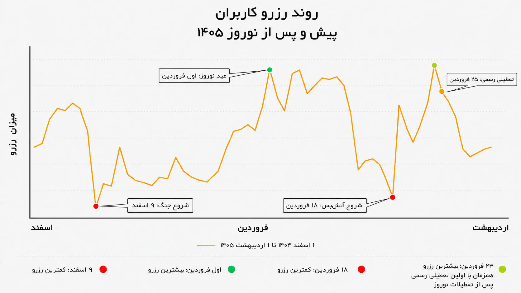 جاباما - کاماپرس