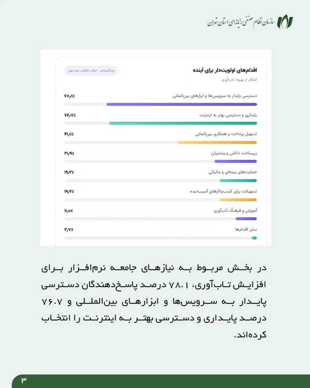 نتایج کمپین روز برنامهنویس 1405 منتشر شد- کاماپرس2