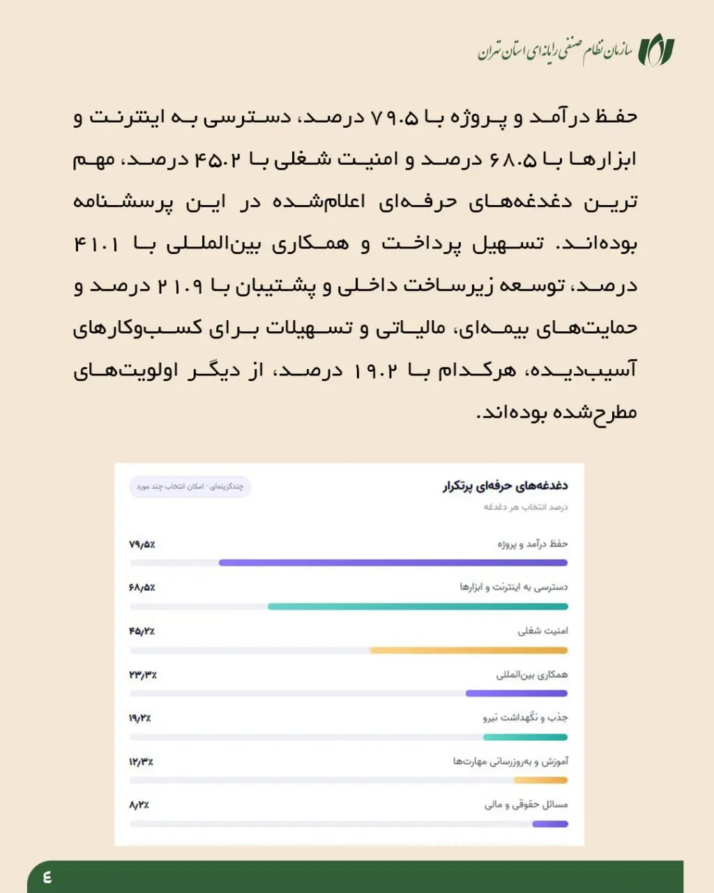 نتایج کمپین روز برنامهنویس 1405 منتشر شد- کاماپرس3