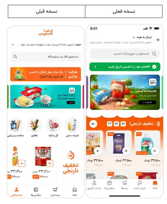 اسنپ مارکت - کاماپرس