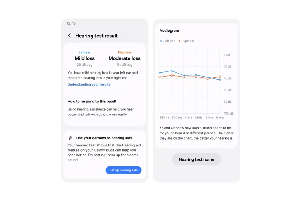Samsung Hearing Aid Feature on Galaxy Buds Cleared by FDA (1)