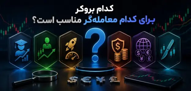 در کدام بروکر ایرانی حساب باز کنیم؟ + پشتیبانی فارسی- کاماپرس