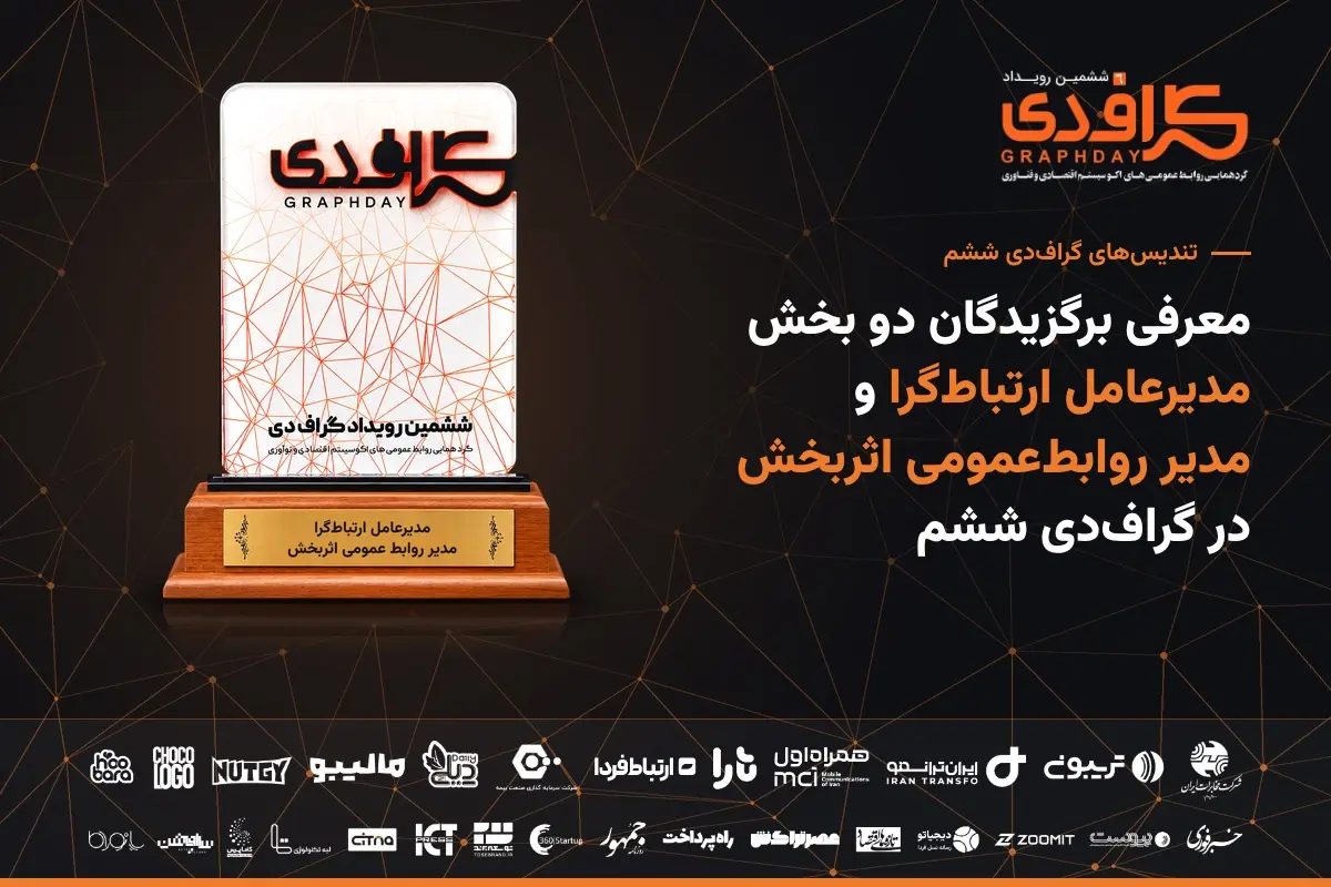 ششمین رویداد گراف دی- کاماپرس