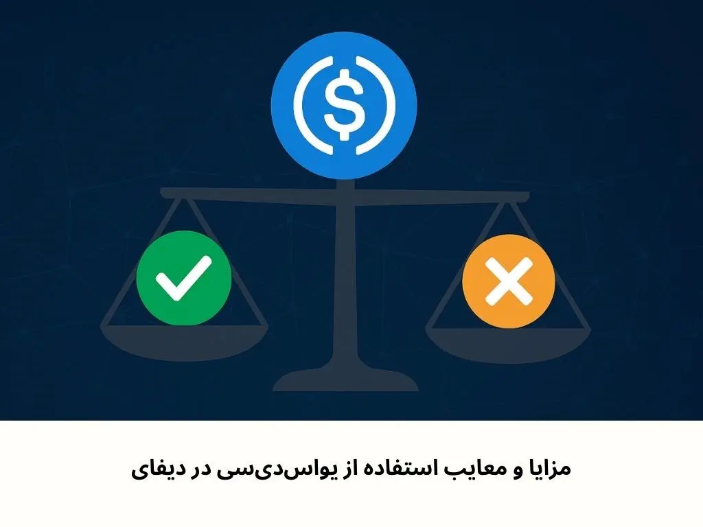 یو‌اس‌دی‌سی- کاماپرس