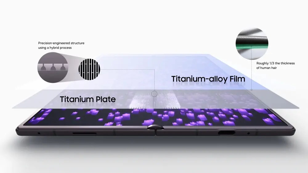 Samsung - Inside the Engineering Behind the Latest Galaxy Z Series (2)