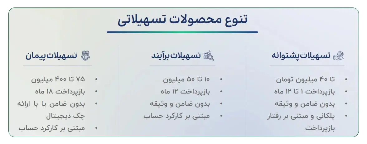 تصویر-داخل-متن-سایت-6-1