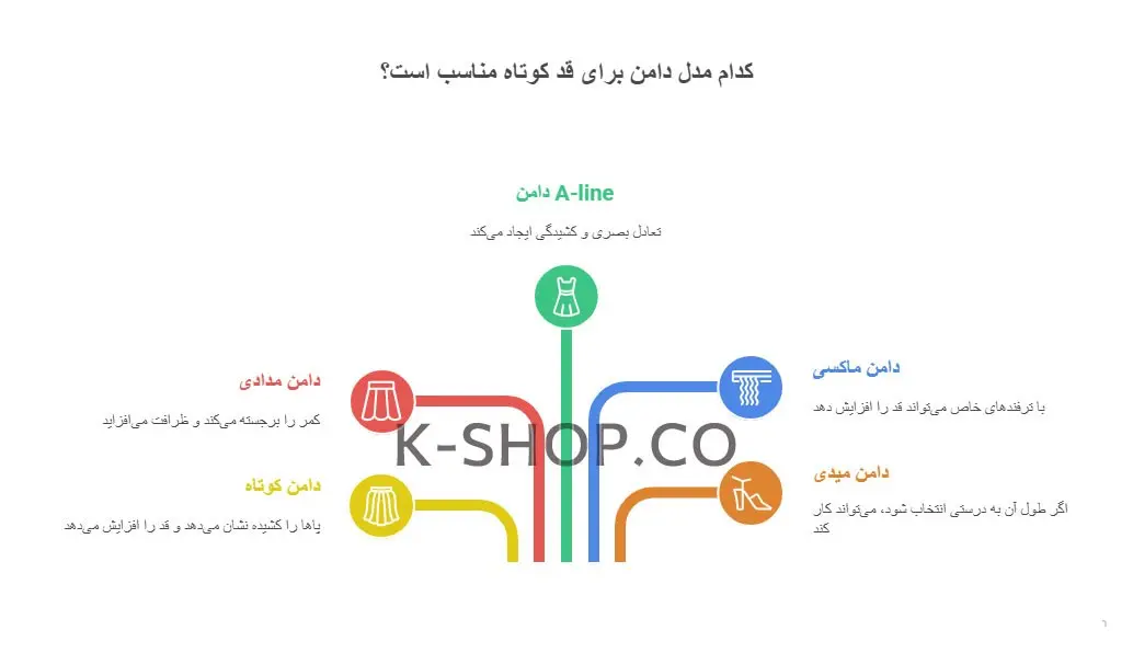 دامن زنانه - کاماپرس