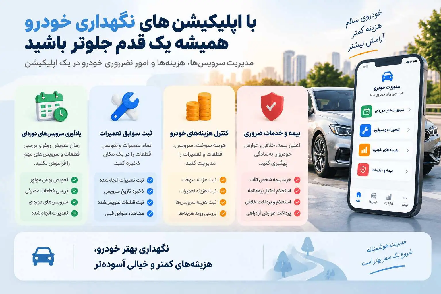 بهترین اپلیکیشنهای نگهداری خودرو برای سرویس و مدیریت آسان ماشین- کاماپرس