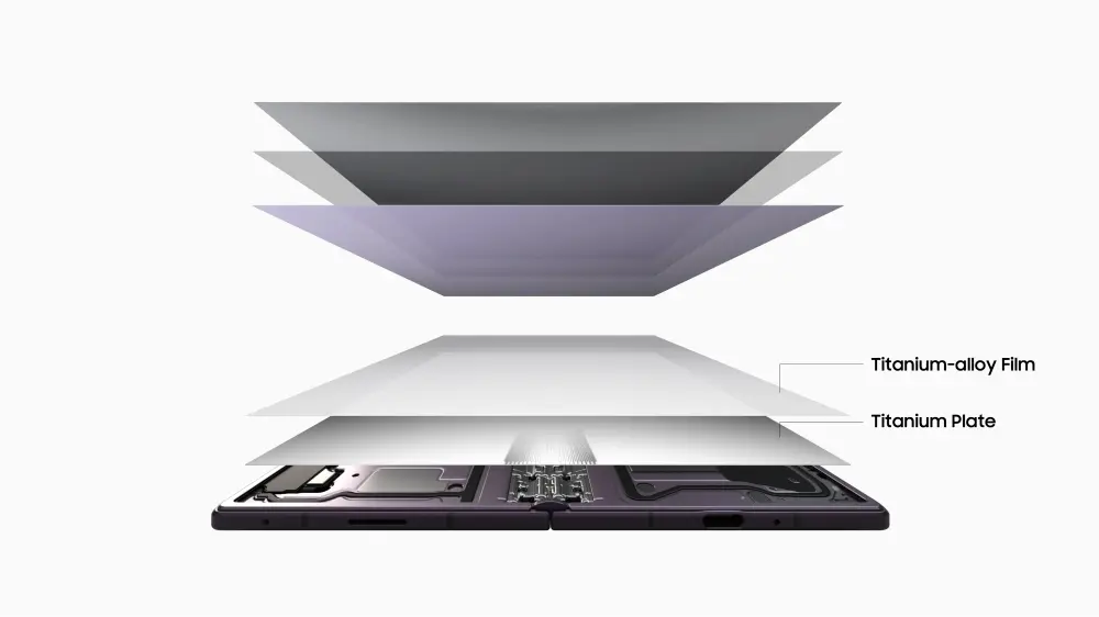 Samsung - Inside the Engineering Behind the Latest Galaxy Z Series (3)