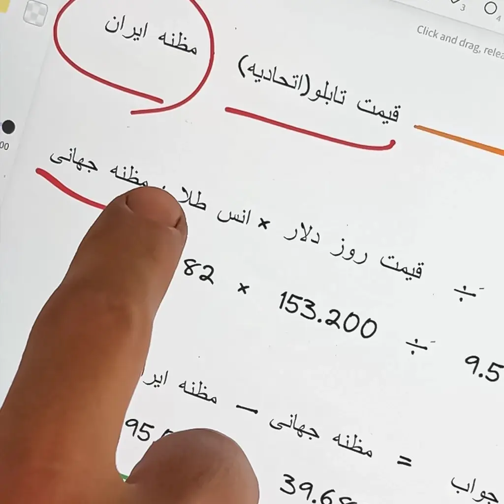 راهنمای صفر تا صد راهاندازی طلافروشی ، از رویا تا واقعیت در بازار طلا- کاماپرس