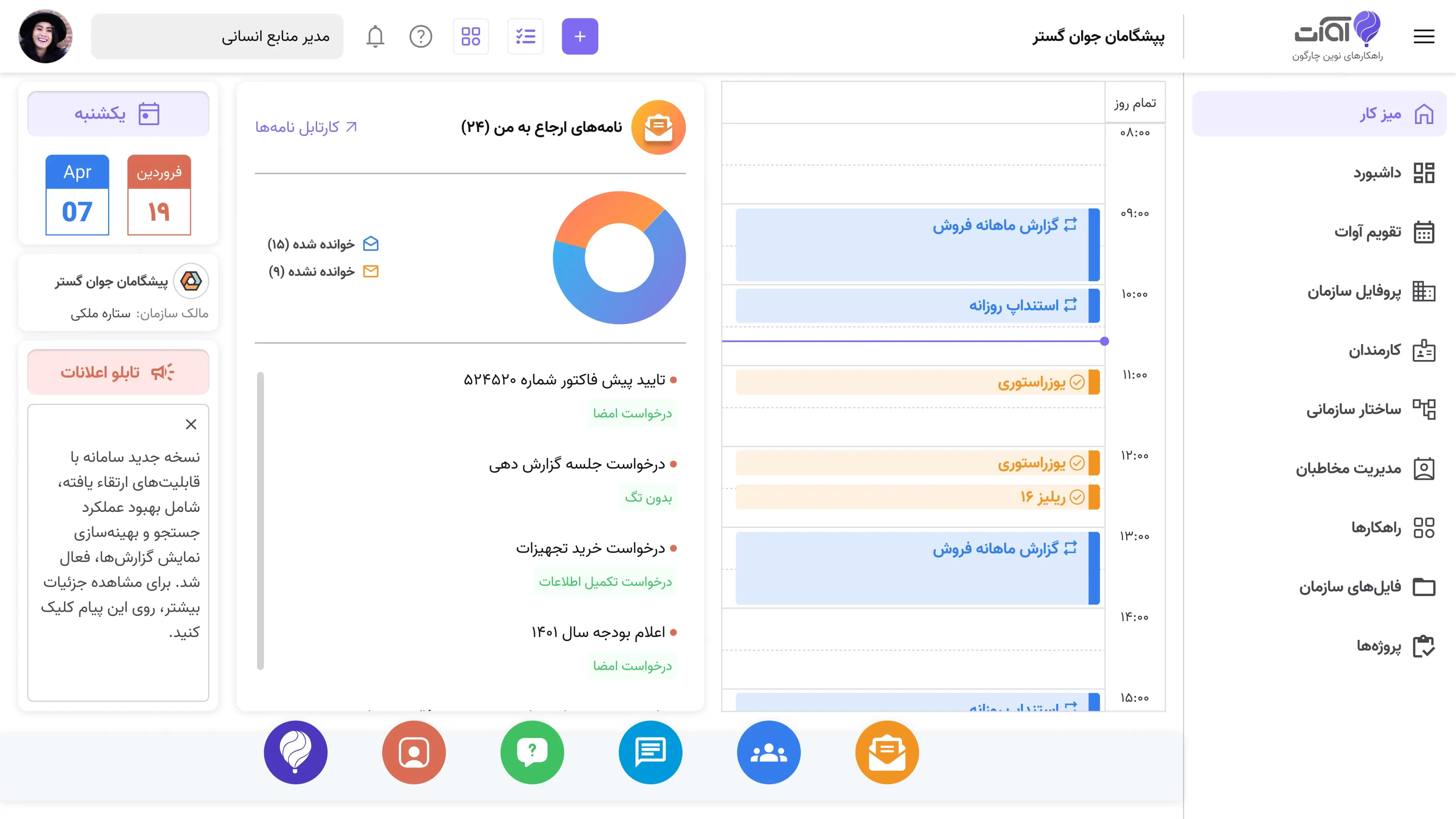 آوات - کاماپرس