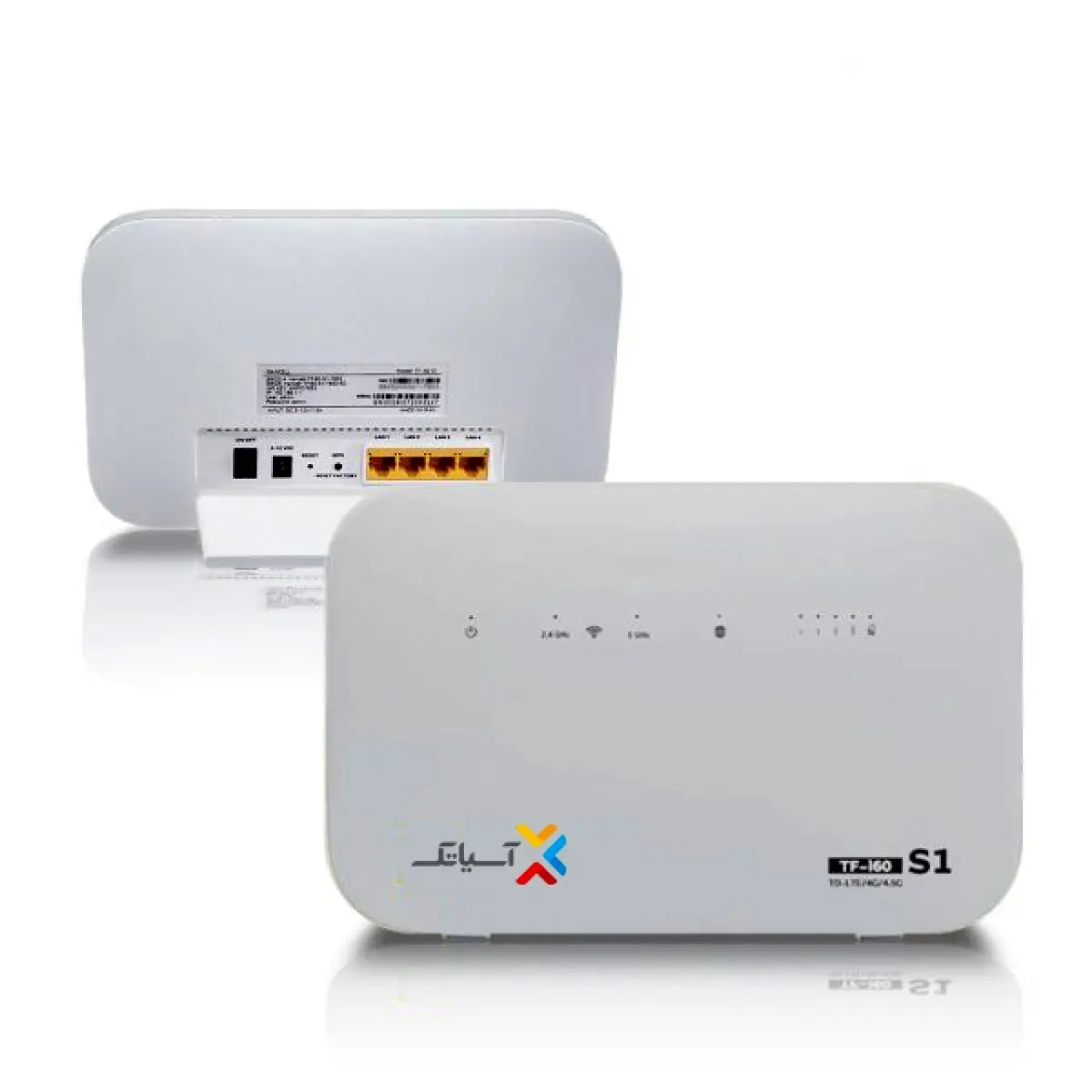 چرا سرویس ADSL آسیاتک بین کاربران خانگی محبوب است؟