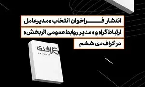 انتشار فراخوان انتخاب «مدیرعامل ارتباط‌گرا» و «مدیر روابط‌عمومی اثربخش» در گراف‌دی ششم