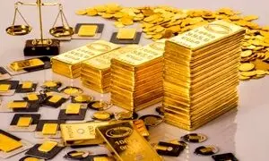 سرمایه‌گذاری در صندوق طلای ریتون با ویپاد