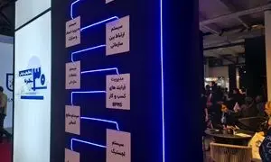 رونمایی از «پرگار هوشمند»؛ نسل جدید اتوماسیون اداری