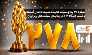 کسب رتبه 278 توسط شرکت فناپ‌تک در رتبه‌بندی IMI-100؛ رشد ۶۲ درصدی فروش 