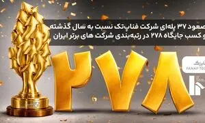 کسب رتبه 278 توسط شرکت فناپ‌تک در رتبه‌بندی IMI-100؛ رشد ۶۲ درصدی فروش 