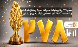 کسب رتبه 278 توسط شرکت فناپ‌تک در رتبه‌بندی IMI-100؛ رشد ۶۲ درصدی فروش 