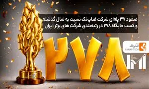 کسب رتبه 278 توسط شرکت فناپ‌تک در رتبه‌بندی IMI-100؛ رشد ۶۲ درصدی فروش 