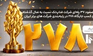 کسب رتبه 278 توسط شرکت فناپ‌تک در رتبه‌بندی IMI-100؛ رشد ۶۲ درصدی فروش 