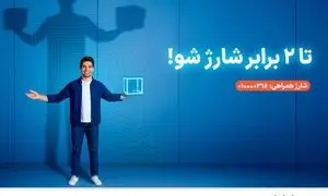 سرویس شارژ همراهی؛ دو برابر اعتبار برای مشترکان اعتباری همراه اول
