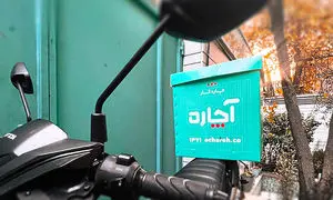 گزارش جامع ۸ ساله گروه آچاره؛ از تولد یک ایده تا اکوسیستم بزرگ خدمات آنلاین