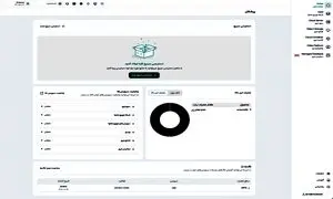 به روزرسانی پنل کاربری آروان کلاد برای سال 1403