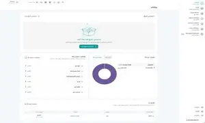 به روزرسانی پنل کاربری آروان کلاد برای سال 1403