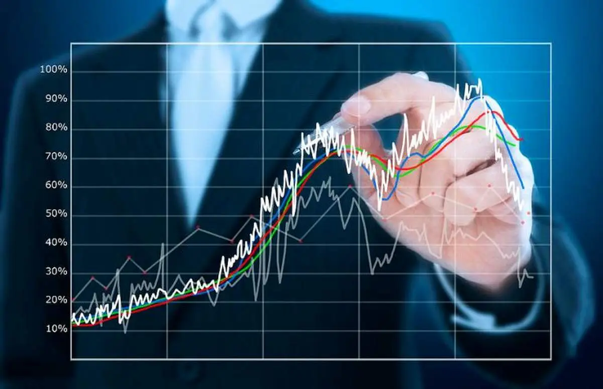 در تحلیل تکنیکال از چه ابزارها و تکنیک هایی استفاده می شود؟ + پیش بینی شرایط آینده بیت کوین