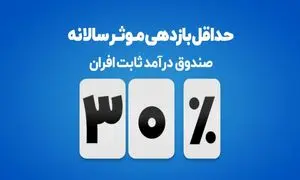 جزئیاتی از سود ۳۰ درصدی سپرده بانکی و درآمد‌ثابت