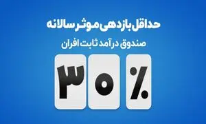 جزئیاتی از سود ۳۰ درصدی سپرده بانکی و درآمد‌ثابت
