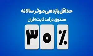 جزئیاتی از سود ۳۰ درصدی سپرده بانکی و درآمد‌ثابت