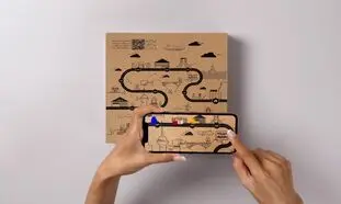 استفاده جالب دیجی کالا از هوش مصنوعی