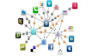 رصد و تحلیل فضای مجازی و رفتار کاربران در دیتاک