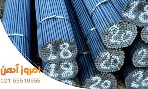قیمت روز آهن آلات در امروز آهن