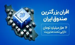 افران بزرگترین صندوق ETF درآمد ثابت ایران شد