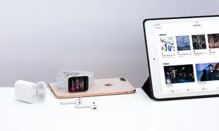 چگونه محصولات اپل را ارزان تر بخریم
