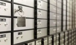 چگونه اشیا باارزش خود را به بانک ایران زمین بسپاریم؟