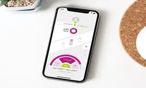 اینترنت رایتل چند؟/ قیمت‌های ۱۴۰۱