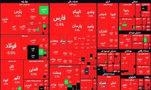 3 دلیل اصلی ریزش بورس در روز گذشته
