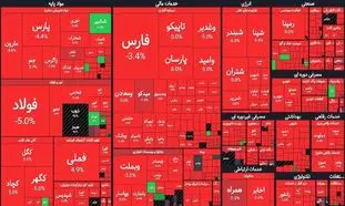 3 دلیل اصلی ریزش بورس در روز گذشته